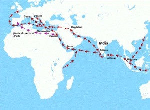 The discovery of America 