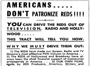 Exercises on McCarthyism 