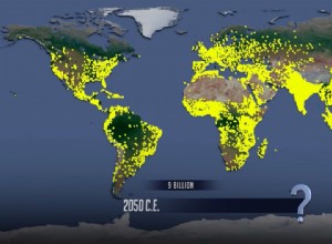 Animation of the development of the human population for 2000 years 