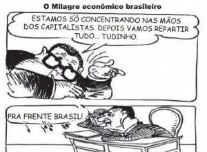 Exercises on the Brazilian economic miracle - with feedback 