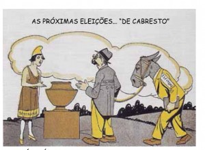 History Exercises on the First Republic in Brazil - with feedback 