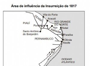 Exercises on the Pernambuco Revolution of 1817 - with feedback 