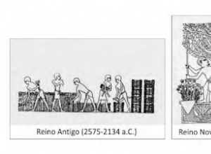 Exercises on Ancient Egypt - with feedback 