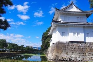 [Tokugawa Gosanke] A family created for the successor problem of the Tokugawa Shogunate! 