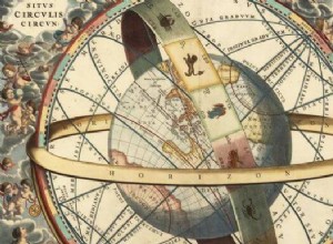 Calendar:the most important stages of its history 