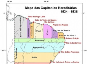 Hereditary Captaincies 