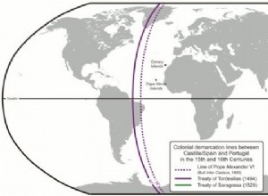 Treaty of Tordesillas 