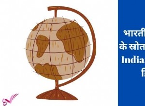 Sources of Indian History - Sources Indian History in Hindi 