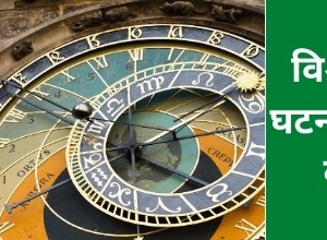 World events and years 